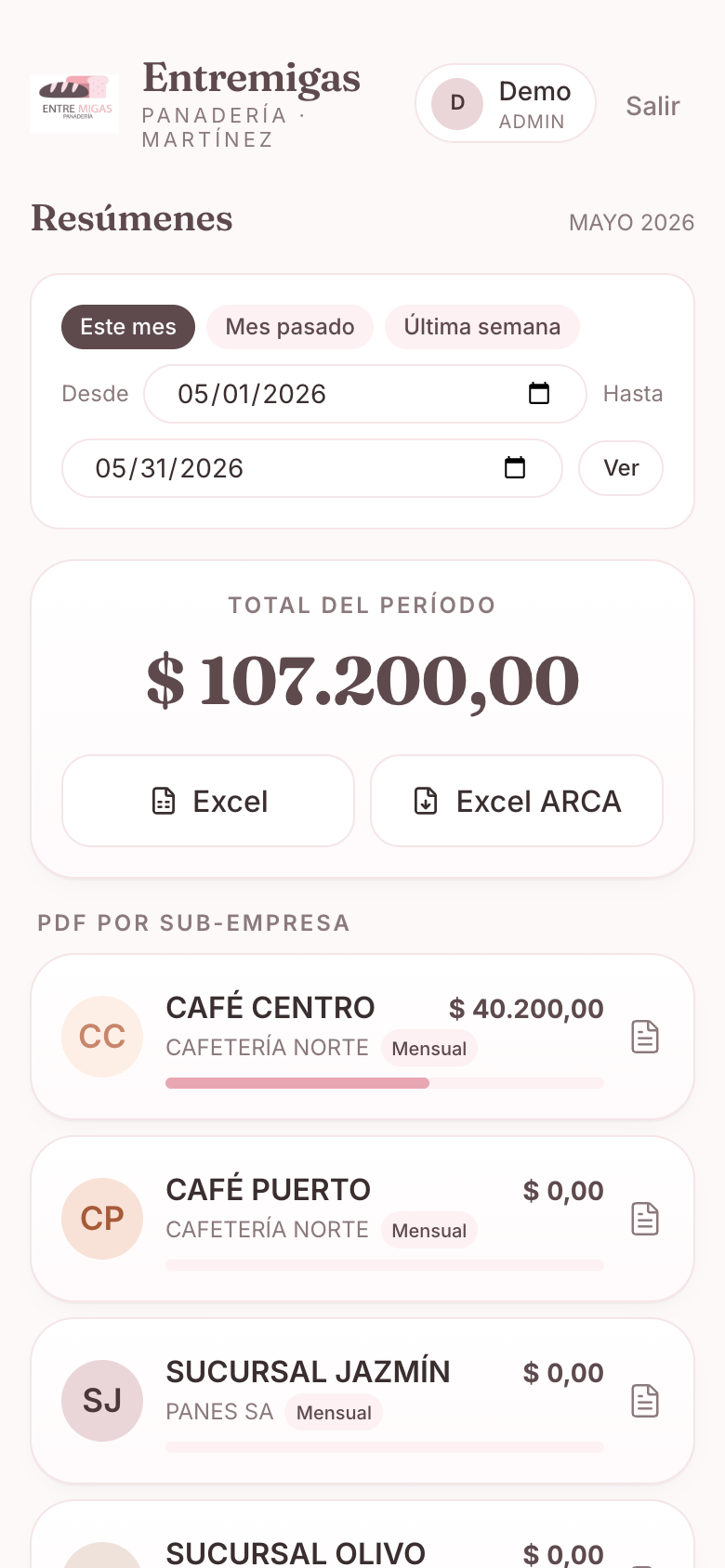Monthly summary with totals and per sub-company PDF exports