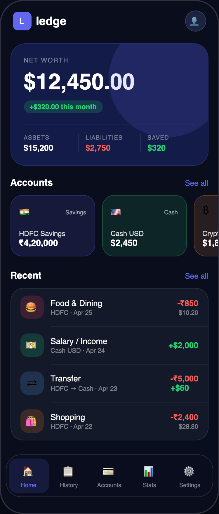 Ledge dashboard with net worth, accounts, and recent transactions